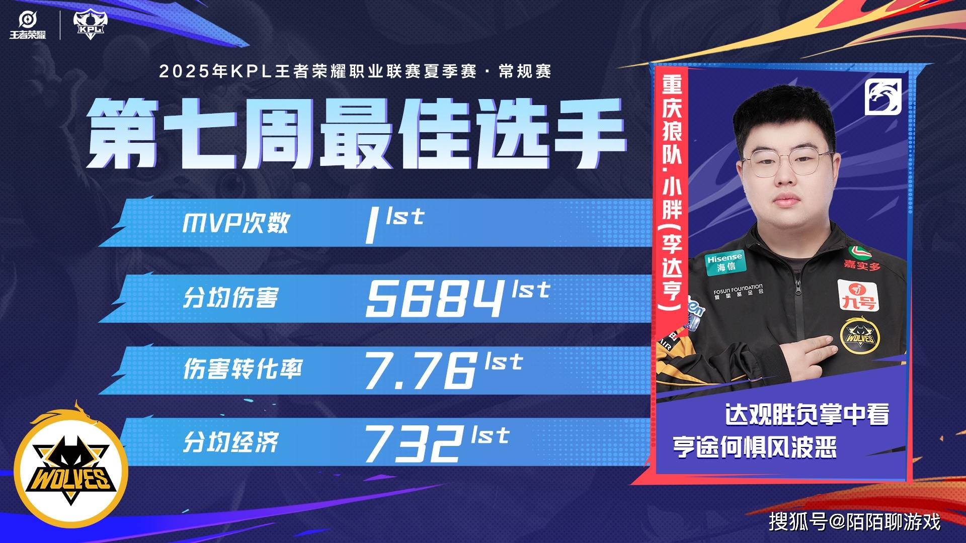 爱游戏体育app-AG又全员缺席KPL最佳阵容，如此状态，能打赢TTG拿下世界杯冠军吗？