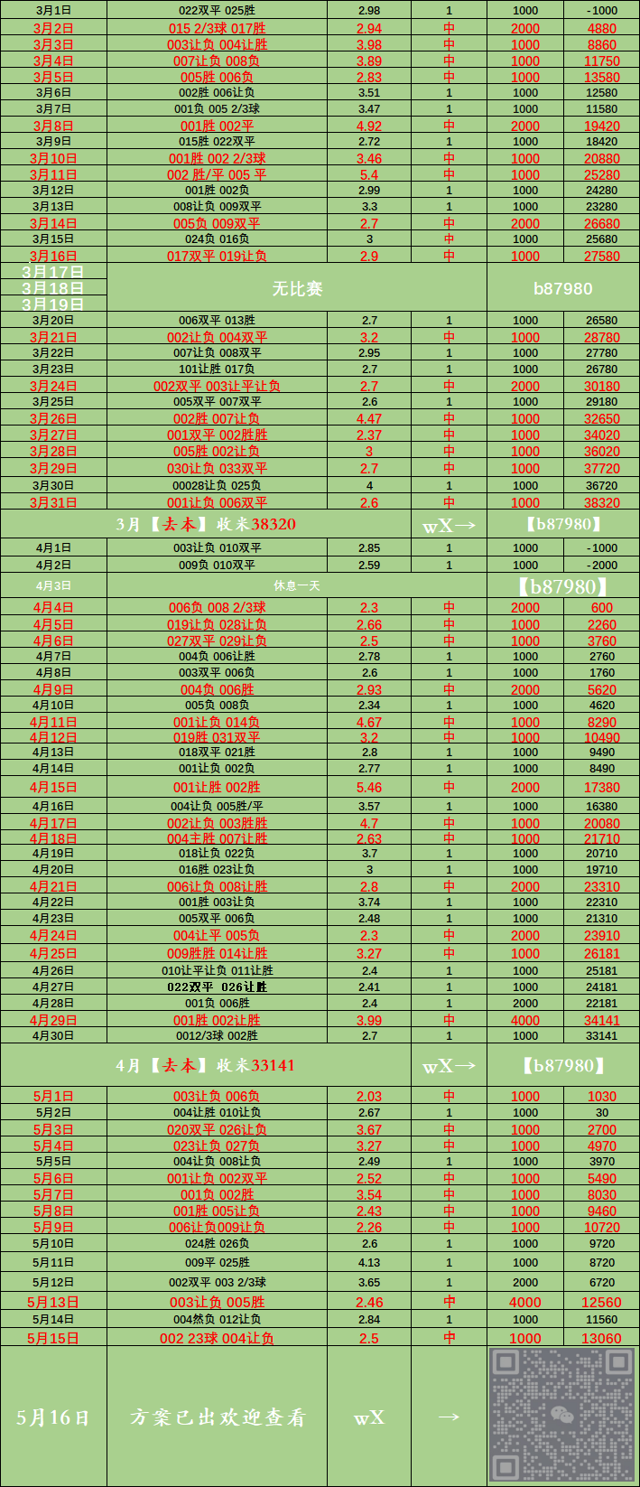 爱游戏体育app-周六 门兴格拉德巴赫VS沃尔夫斯堡：比分预测