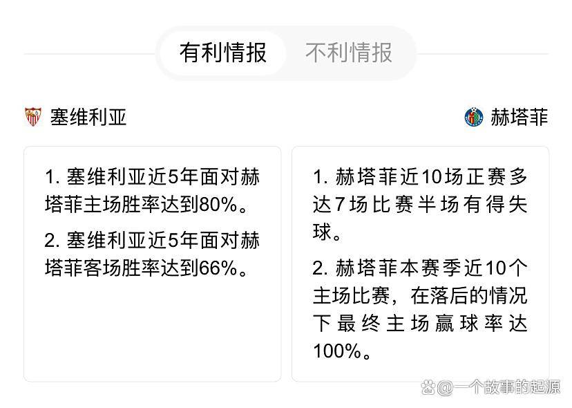 aiyouxi-塞维利亚主场战赫塔菲：历史碾压局，还是赫塔菲搅浑水？